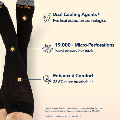Summer 18-25mmHg Wellow Aerolite+ Knee High Compression Socks for Women & Men Circulation Support & Swelling Relief