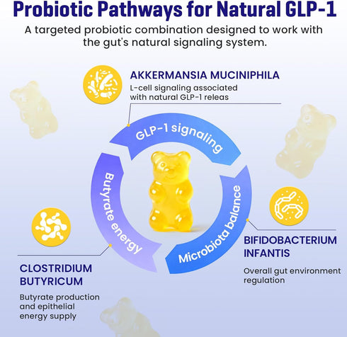 Yooaseital GLP-1, GLP-1 1 Gummies GLP1 lmmune, 90 Gummies Supplement for Women & Men, Natural GLP with Berberine