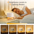 Trimmer MelodySusie Sound Machine with Baby Nail Electric
