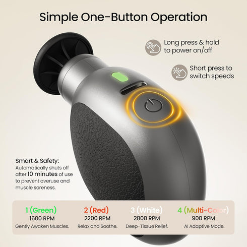 Naplor 4 Pocket Mini Massage Gun, Mothers Day Gifts, Small Portable Massager for Travel | Quiet Handheld Electric