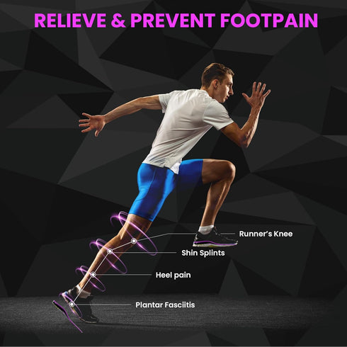 Welnove Running Insoles for Men & Women with Metatarsal Pad for Metatarsalgia,Orthotic Arch Support Insoles for Plantar