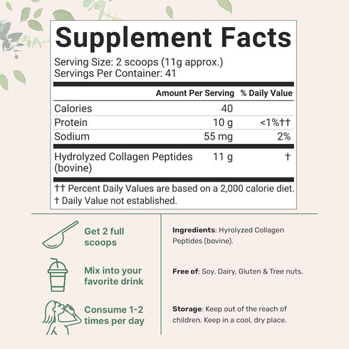 Micro Ingredients Collagen Peptides Powder, 1lb | Hydrolyzed Type I & III Bovine Collagen for Women & Men | High Absorption | Unflavored, Keto & Paleo Friendly | Easy to Mix, Non-GMO