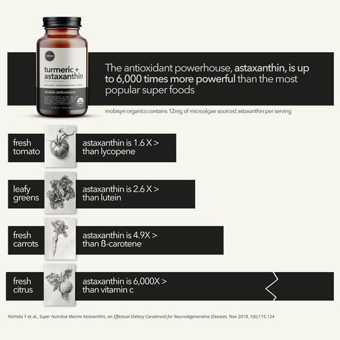 Organic Turmeric Supplement 1500mg, Triple Strength Astaxanthin 12mg, Black Pepper Antioxidant for Absorption, 30-Days