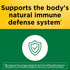 Nature Made Zinc 30 mg, 100 Tablets - Dietary Supplement for Immune Health & Antioxidant Support