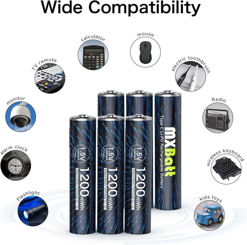 AAA Rechargeable Battery USB C 1.5V 1200mWh High Capacity, 6-Pack with USB C Port Cable