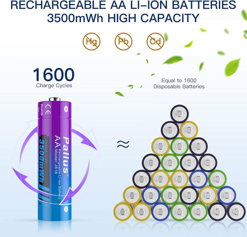 Pallus 8 Pack 8-Slot Charger,1.5V 3500mWh 1600 Rechargeable aa Batteries Lithium with USB Fast High Capacity aa Lithium