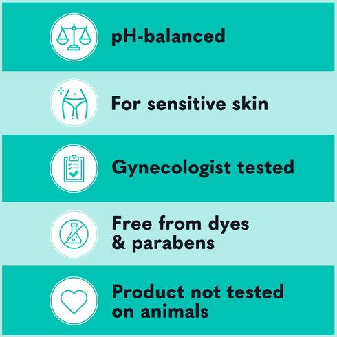 Summer's 12 Oz Eve Essential Botanicals All-Over Daily Feminine Wash with Argan Oil, Gentle pH-Balanced Body Wash