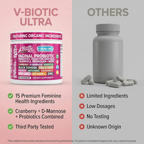 Horsetail 90 Clean Nutra Vaginal Probiotics for Women + Prebiotics Digestive Enzymes Bromelain Cranberry D Mannose