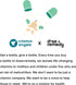 A Dose of Recovery | Liver Detox | Made in USA | Hydration Support for Better Morning Recovery - 45 Pills