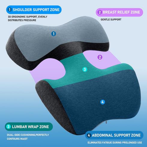 KONOVOLY Breast Pillow for Massage, Women's Massage Bolster Face Down Pillow for Sleeping with Non-Slip Bottom, Home