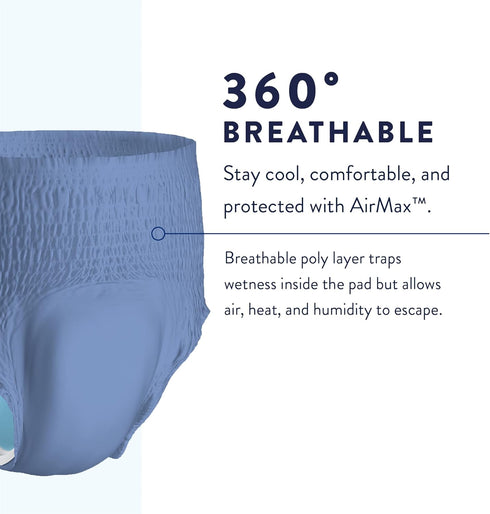 PFM-513, 18 Prevail Per-Fit Disposable Underwear Male Pull On with Tear Away Seams Large, Ct