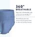 PFM-513, 18 Prevail Per-Fit Disposable Underwear Male Pull On with Tear Away Seams Large, Ct