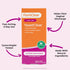 FemiClear YeastClear, Fast-Acting Cream with Natural Ingredients, Clears Discharge, 0.5oz Gynecologist Tested