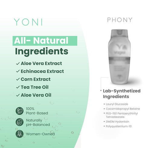 Yoni All-Natural Feminine Care Gel Wash | Powerful Plant-Based Daily Cleanser For Intimate Areas | Odor Control