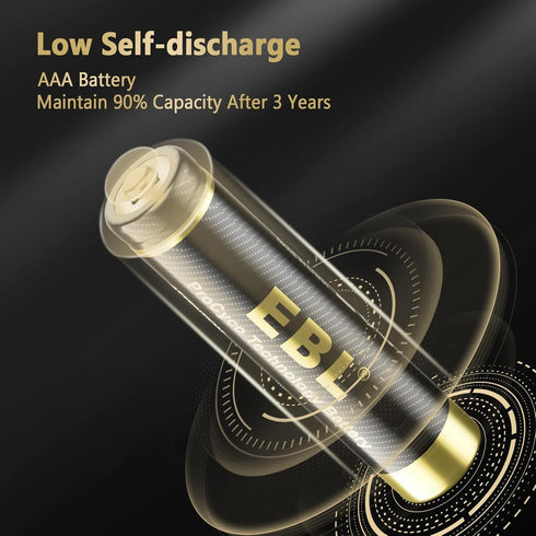 EBL Gold Pro Rechargeable AAA Batteries, 1.2V 1100mAh, High Performance Precharged Triple A Battery - 16 Packs