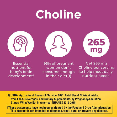 Nature Made Prenatal Vitamin Softgels + Choline - 60 Prenatal Vitamins & 60 Choline Capsules for Women