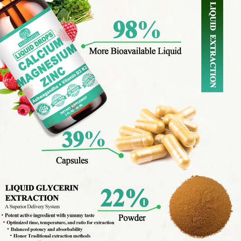Calcium Magnesium Zinc D3 with Calm Magnesium Glycinate, Ashwagandha, L-Theanine - Immune, Bone, Muscle, Mood Support