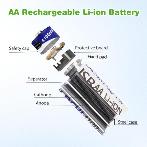 LDLDCHI 4100mWh 4 Pack 1.5V 1200 Rechargeable AA Lithium Batteries, Double A Battery with USB-C Charging Cable, Long