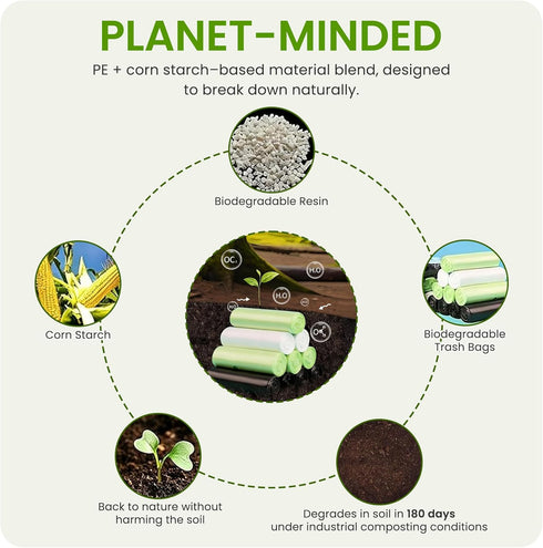 QIXINNET 2-4 100 Count (5 Green Biodegradable Trash Bags Gallon, Rolls), Small Garbage Bags, PE & Corn Starch Blend