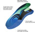 Heavy Duty Arch Support Insoles for 240lbs+, Orthotic Inserts for Plantar Fasciitis, Breathable & Shock Absorbing