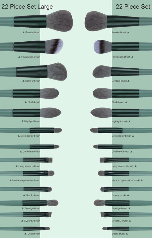 Koccido 22 Pcs Makeup Brushes Kit, Foundation and Eyeshadow Brush Set, Green