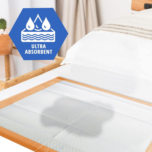 MED PRIDE Disposable Underpads 23x36 in - Super Absorbent Adult Bed Pads for Incontinence, 25 Count