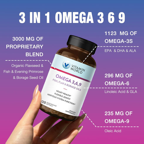 Vitamin World Triple Omega 3-6-9 3000mg with Fish, Flax, Borage & Evening Primrose Oils, 120 Softgels