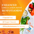 Doctor's Best Benfotiamine 300 with BenfoPure, 60 Veggie Caps