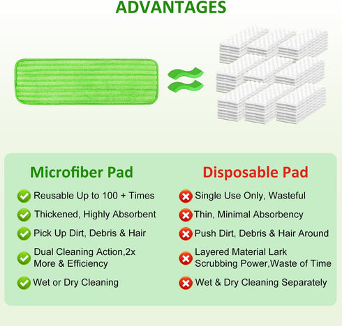 4 Pack Microfiber Mop Pads for Swiffer XL Mops, Reusable Wet and Dry Cloths for Hardwood Cleaning