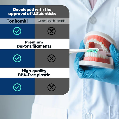 Tonhomki 6 Pack Replacement Heads for Philips Sonicare - Replacement Toothbrush Head Compatible with Phillips Sonicare