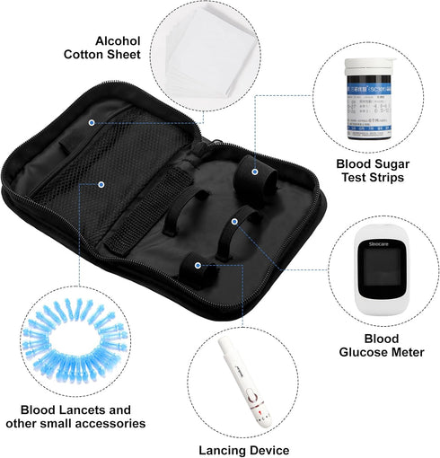 Diabetes Supply Case, Diabetic Organizer Carrying Travel Case Kit, Portable Diabetes Testing Kit Case, Blood Glucose