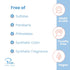Pore Clearing BHA Serum - Salicylic Acid Acne Exfoliating Serum for Blemishes, Blackheads, Oily Skin