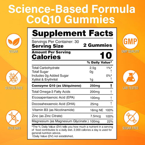 CoQ10 Gummies 250mg, Plus Omega-3, Vitamin B3 & Zinc, Magnesium, High Absorption Coenzyme Q10 Supplements for Boost Cellular Energy, Potent Antioxidant, 60 Count