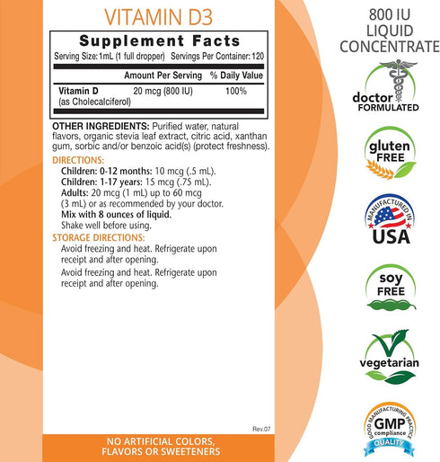 Eniva Health Liquid Vitamin D (D3), Dr. Formulated for Rapid Absorption, 120 mL