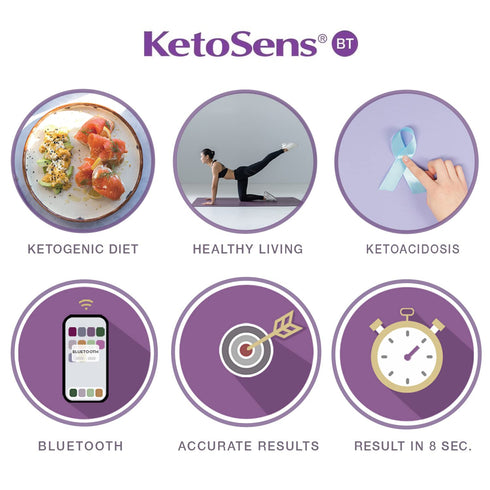 KetoSens Blood Ketone Monitoring Starter Kit with Bluetooth - Includes Meter, 10 Test Strips, Travel Case