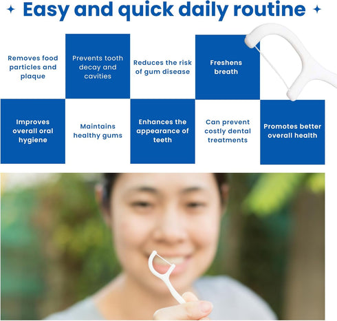 Dental Floss Picks (Pack of 50) - Individually Wrapped Oral Care Flossers for Adults & Kids, Travel Dental Picks for