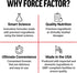 KSM-66 5B 60 Force Factor Vaginal Health Probiotic Supplement for Women with Ashwagandha & CFUs for pH Balance, Vaginal