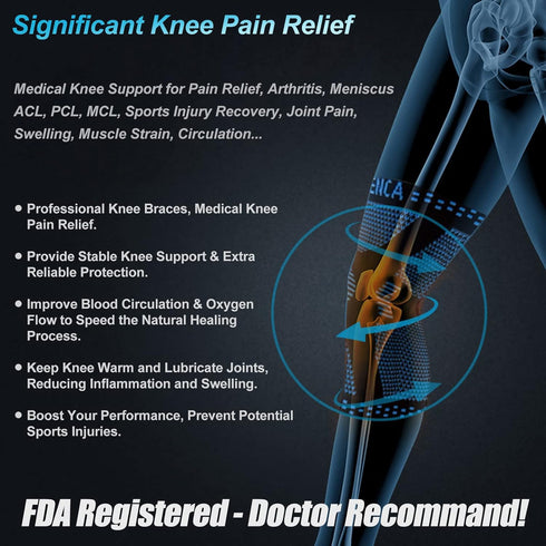 NEENCA Plus Size Knee Brace - Knee Support with Stabilizers & Gel Pad for Pain Relief, All Sports