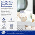 The Clean People Fragrance Free Laundry Detergent Sheets, 32 Pack | Hypoallergenic, Ultra Concentrated, Stain Fighting