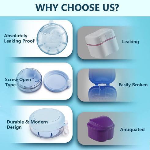 Denture Case with Brush & Portable Toothbrush Box, 100% No-Leak Retainer Box Set for Traveling, Blue
