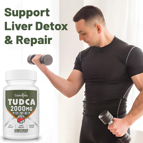 TUDCA Liver Supplements 2000mg - Strong Bile Salts for Liver Detox & Cleanse - 60 Days Supply Tablets