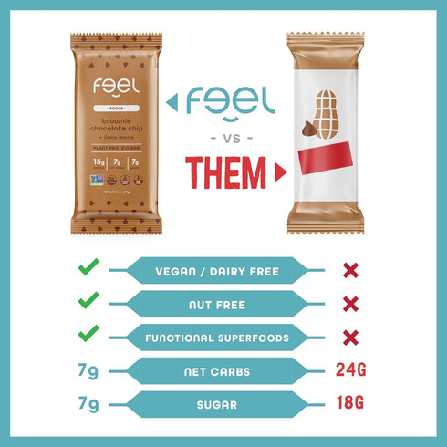 Feel Vegan Protein Bars, Brownie Chocolate Chip, Keto, Gluten Free, 15g Plant Protein, 10 Pack