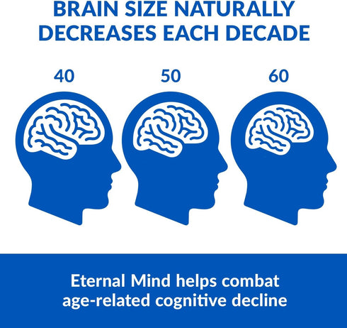 BioTrust Eternal Mind Brain Supplements - Clinically Studied Memory Supplement for Focus & Cognition - 30 Servings