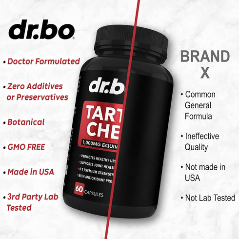 Tart Cherry Extract Capsules - Antioxidant Pills for Rest Support, Purge Uric Acid Flush Cleanse