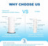 Poyday 50Pack 12x12In Reusable Paper Towels Washable Roll: Paperless Towels Tear Away Absorbent Cloth Paper Towels