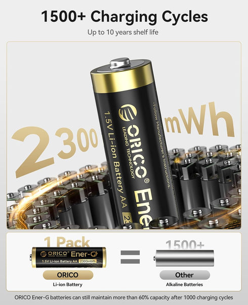 ORICO 1.5V, 1500 2.5 4 Pack Ener-G Rechargeable AA Lithium Batteries, Long-Lasting Battery Life, + Charge Cycles, Quick