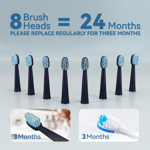 7AM2M Sonic Electric Toothbrush for Adults and Kids, Navy - High Power with 8 Brush Heads & 5 Modes