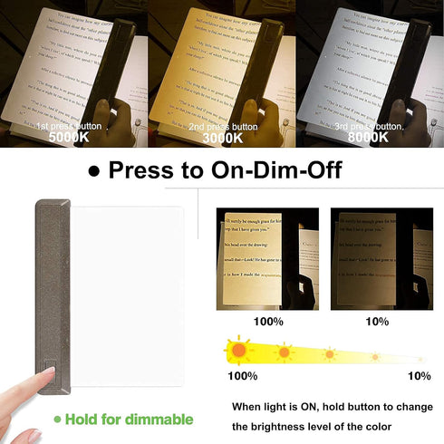 LUXSWAY Rechargeable 3X Full Page Magnifier for Reading - Illuminated Magnifying Glass with 12 Super Bright LEDs,