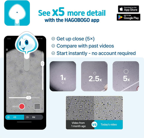 Hagobogo Swimmers Sperm Microscope | Instant Observation | Watch Your Sperm at-Home | Home Fertility | Single-Use Male