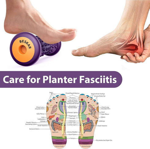 BESKAR Foot Massage Roller - Deep Tissue Reflexology Tool for Plantar Fasciitis and Arch Heel Pain Relief